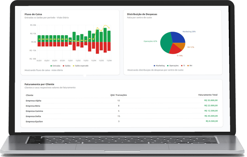 Notbook com o design do sistema Icarus